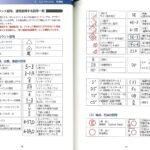 sp-score-manual